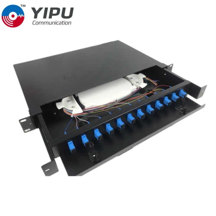 Fiber Optic Patch Panel Rack Mount